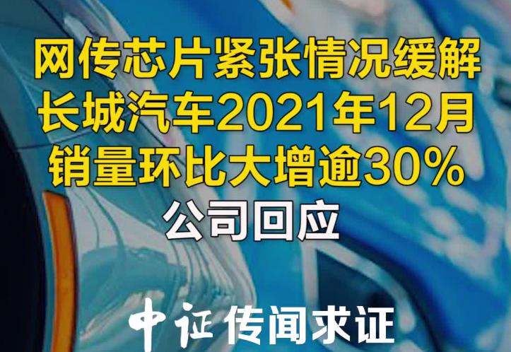 WоƬor L܇202112Nhȴ30%  ˾ؑ(1).jpg